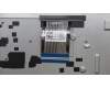 Lenovo 5CB1M47047 Tastatur inkl. Topcase ASM_RUS L 83EMAGFP NBL