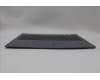 Lenovo 5CB1M47060 Tastatur inkl. TopcaseASM_EURO ENGL83EMAGFPNBL