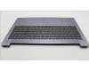 Lenovo 5CB1M47078 Tastatur inkl. Topcase ASM_RUS L 83EMAG NBL