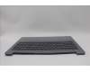 Lenovo 5CB1M47090 Tastatur inkl. Topcase schweiz L 83EMAG NBL