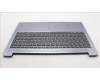 Lenovo 5CB1M47091 Tastatur inkl. TopcaseASM_EURO ENG L 83EMAG NBL