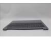 Lenovo 5CB1M47093 C-Cover with keyboard, Bulgarian, Arctic Grey, Non-Backlight, UK