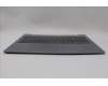 Lenovo 5CB1M47095 Tastatur inkl. TopcaseASM_FRA/ARA L 83EMAG NBL