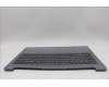 Lenovo 5CB1M47096 Tastatur inkl. Topcase ASM_UKR L 83EMAG NBL