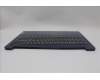 Lenovo 5CB1M47543 C-Cover with keyboard, German, Abyss Blue, Non-Backlight, Fingerprint, UK