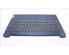 Lenovo 5CB1M47581 C-Cover with keyboard, Belgian, Abyss Blue, Non-Backlight, UK