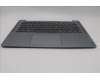 Lenovo 5CB1M47594 Tastatur inkl. Topcase ASM_ITA L 83ELFPAGN