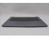 Lenovo 5CB1M47598 Tastatur inkl. Topcase ASM_POR L 83ELFPAGN