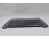 Lenovo 5CB1M47598 Tastatur inkl. Topcase ASM_POR L 83ELFPAGN