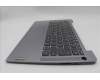 Lenovo 5CB1M47598 Tastatur inkl. Topcase ASM_POR L 83ELFPAGN