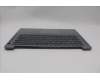 5CB1M47607 Lenovo COVER Upper Case ASM_GER L 83ELFPAGN