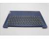 Lenovo 5CB1M47798 Tastatur inkl. Topcase ASM_FRA L 83ELNFPABN