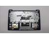 Lenovo 5CB1M47799 Tastatur inkl. Topcase deutsch L 83ELNFPABN