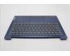 Lenovo 5CB1M47809 C-Cover with keyboard, Switzerland, Abyss Blue, Non-Fingerprint, UK