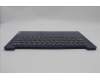 Lenovo 5CB1M47811 Tastatur inkl. Topcase ASM_EURO ENGL83ELNFPABN