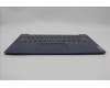 Lenovo 5CB1M47811 Tastatur inkl. Topcase ASM_EURO ENGL83ELNFPABN