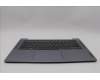 Lenovo 5CB1M47852 Tastatur inkl. Topcase ASM_CZE/SLK L 83ELNFPAG