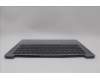 Lenovo 5CB1M47854 Tastatur inkl. Topcase ASM_EURO ENG L83ELNFPAG