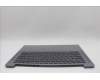 Lenovo 5CB1M47877 Tastatur inkl. Topcase ASM_UKR L 83ELNFPAG