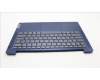 Lenovo 5CB1M47947 Tastatur inkl. Topcase ASM_EURO ENG L 83ELFPAB