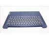Lenovo 5CB1M47956 C-Cover with keyboard, Italian, Abyss Blue, Fingerprint, UK
