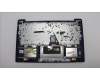 Lenovo 5CB1M47960 Tastatur inkl. Topcase ASM_NORDIC L 83ELFPAB