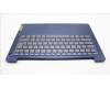 Lenovo 5CB1M47961 Tastatur inkl. Topcase ASM_POR L 83ELFPAB