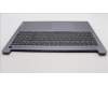 Lenovo 5CB1M48017 Tastatur inkl. TopcaseASM_ITA L83ENFPAGNBL