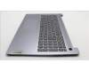 Lenovo 5CB1M48017 Tastatur inkl. TopcaseASM_ITA L83ENFPAGNBL