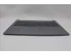 Lenovo 5CB1M48038 Tastatur inkl. TopcaseASM_SWS L83ENFPAGNBL