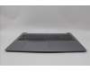 Lenovo 5CB1M48039 Tastatur inkl. TopcaseASM_EURO ENG L83ENFPAGNBL