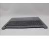 Lenovo 5CB1M48039 Tastatur inkl. TopcaseASM_EURO ENG L83ENFPAGNBL