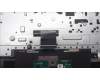 Lenovo 5CB1M48049 Tastatur inkl. TopcaseASM_SPA L83ENNFPAGNBL