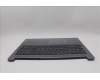 Lenovo 5CB1M48065 Tastatur inkl. TopcaseASM_NORDIC L83ENNFPAGNBL