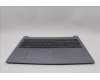 Lenovo 5CB1M48069 Tastatur inkl. TopcaseASM_SWS L83ENNFPAGNBL