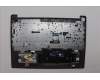 Lenovo 5CB1M48070 Tastatur inkl. TopcaseASM_EURO ENGL83ENNFPAGNBL