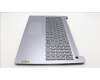 Lenovo 5CB1M48197 Tastatur inkl. TopcaseASM_EURO ENG L83ENFPAGBL