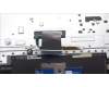 Lenovo 5CB1M48201 Tastatur inkl. TopcaseASM_GER L83ENFPAGBL
