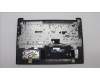 Lenovo 5CB1M48207 Tastatur inkl. TopcaseASM_ITA L83ENFPAGBL