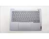 Lenovo 5CB1M48326 Tastatur inkl. Topcase ASM_BEL W21KJ AGBL