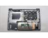 Lenovo 5CB1M48335 Tastatur inkl. Topcase deutsch W21KJ AGBL