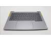 Lenovo 5CB1M48338 C-Cover with keyboard, Hungarian, Arctic Grey, Backlight, UK