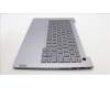 Lenovo 5CB1M48346 Tastatur inkl. Topcase ASM_RUS W21KJ AGBL