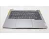 Lenovo 5CB1M48357 Tastatur inkl. Topcase ASM_BEL W21KJ AGNBL
