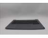 Lenovo 5CB1M48362 Tastatur inkl. Topcase ASM_EURO ENGW21KJ AGNBL