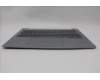 Lenovo 5CB1M48371 Tastatur inkl. Topcase ASM_ITA W21KJ AGNBL