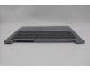 Lenovo 5CB1M48371 Tastatur inkl. Topcase ASM_ITA W21KJ AGNBL