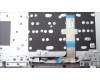 Lenovo 5CB1M48407 Tastatur inkl. Topcase ASM_ITA W21KK AG BL