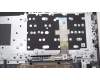 Lenovo 5CB1M48421 Tastatur inkl. Topcase ASM_UKR W21KK AG BL