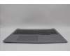 Lenovo 5CB1M48424 Tastatur inkl. Topcase ASM_BEL W21KK AG NBL